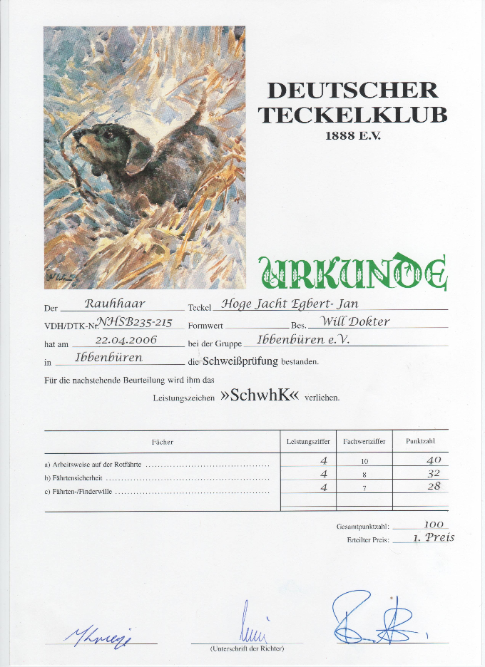 Zweet 20 uur